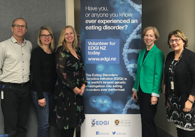 Eating Disorders Genetics Initiative